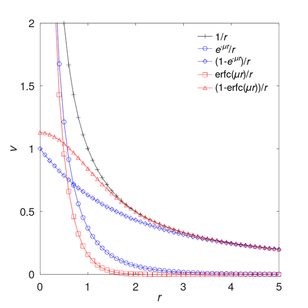 File:Screened operator.png