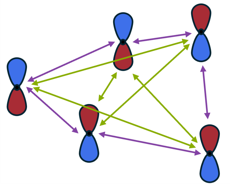 File:Mbd.png