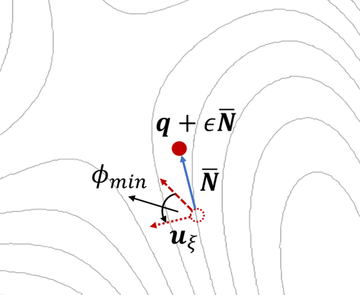 File:Idm single image.png