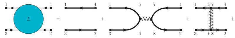 File:Bse graph.png