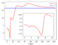 Thumbnail for version as of 15:00, 27 March 2025