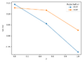 Thumbnail for version as of 08:39, 12 June 2026