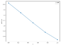 Thumbnail for version as of 15:48, 11 June 2026