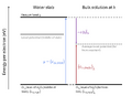 Thumbnail for version as of 09:27, 15 June 2026