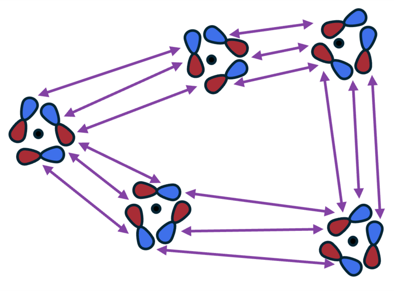 File:Non local dft.png