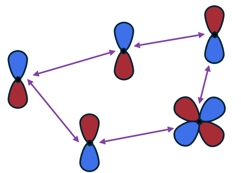 File:Dft+d.png