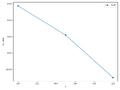 Thumbnail for version as of 08:43, 12 June 2026