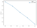 Thumbnail for version as of 15:47, 1 December 2025