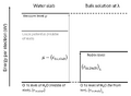 Thumbnail for version as of 15:31, 2 December 2025