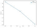 Thumbnail for version as of 16:27, 1 December 2025
