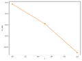 Thumbnail for version as of 08:29, 12 June 2026