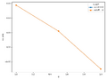 Thumbnail for version as of 08:26, 12 June 2026