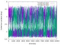 Thumbnail for version as of 16:21, 30 January 2026