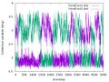 Thumbnail for version as of 11:00, 6 February 2026
