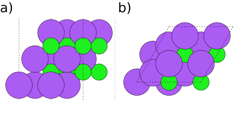 File:NaCl 111 symm.png