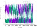 Thumbnail for version as of 13:51, 9 February 2026